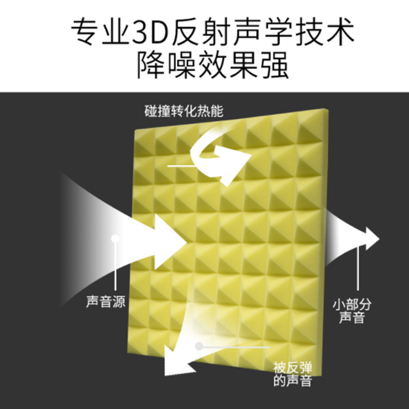 企购优品吸音棉隔音棉墙体卧室家用室内自粘隔音材料 颜色随机