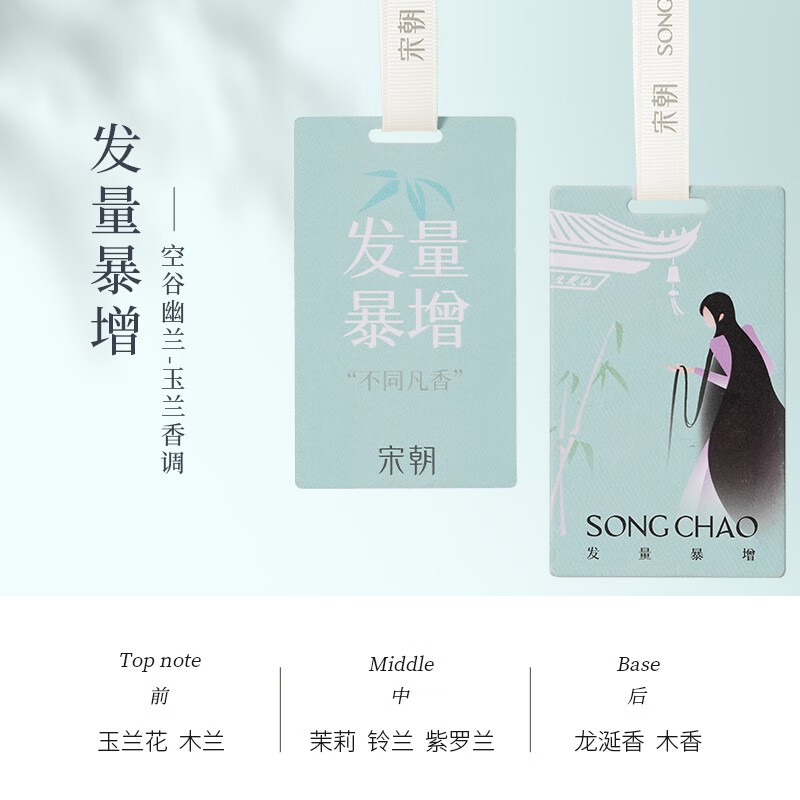 宋朝312-SC不同凡香车载香片单片系列-8不同凡香趣味香卡[发量暴增]高清大图