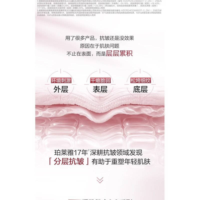 珀莱雅 紧致肌密精华乳 120ml高清大图