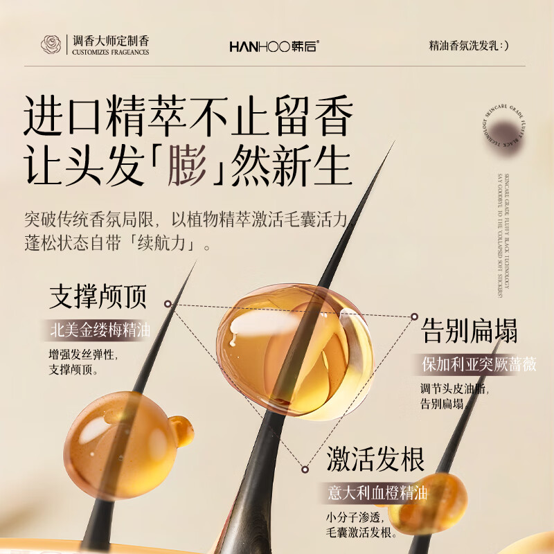 韩后精油香氛洗发乳750Ml高清大图