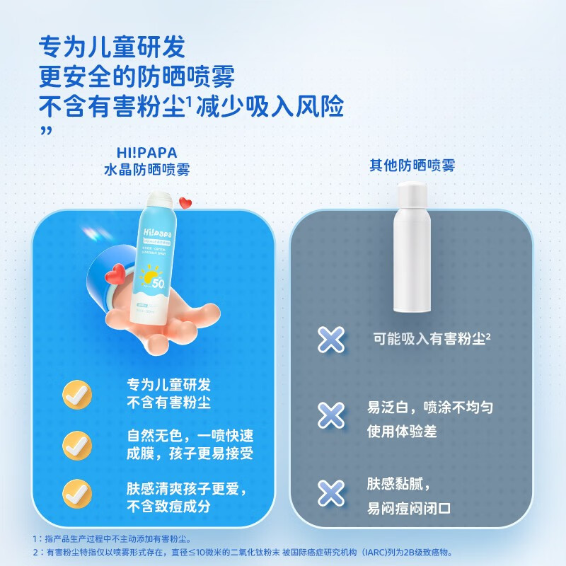 海龟爸爸儿童防晒喷雾宝宝学生青少年水晶防紫外线全身通用男女 防晒喷雾*3高清大图