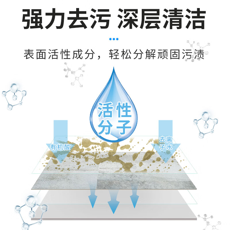 巨奇柔光砖专用清洁剂浴室地板洗手台去污防护除垢瓷砖清洁剂2848高清大图