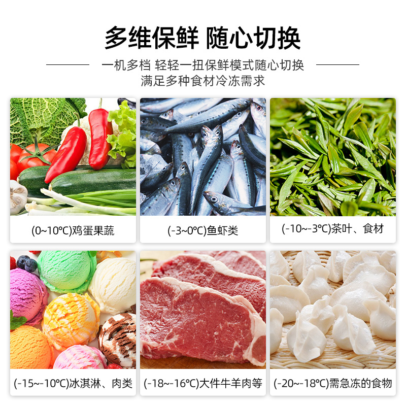 友田商用工作台冷藏保鲜厨房操作台冷冻节能冰箱双温餐饮饭店冷柜1200*600*800冷藏