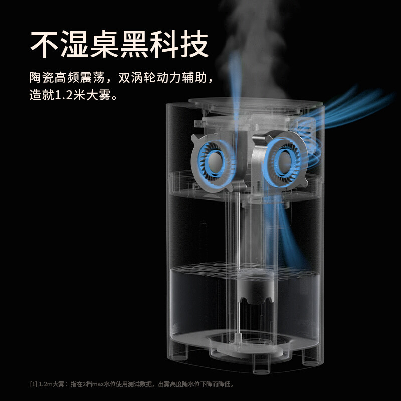 几素 加湿器卧室婴儿家用小型空气加湿器迷你办公室宿舍桌面加湿器大雾量uv杀菌孕妇专用补水除菌 白色[uv杀菌+高雾不湿桌