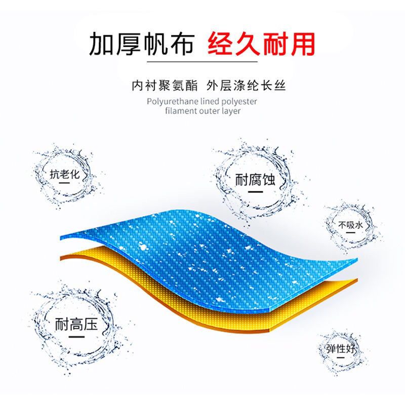 一寸帆布管5米 水泵帆布水管一寸二寸高压农用防冻防爆浇菜电动车水泵消防水带