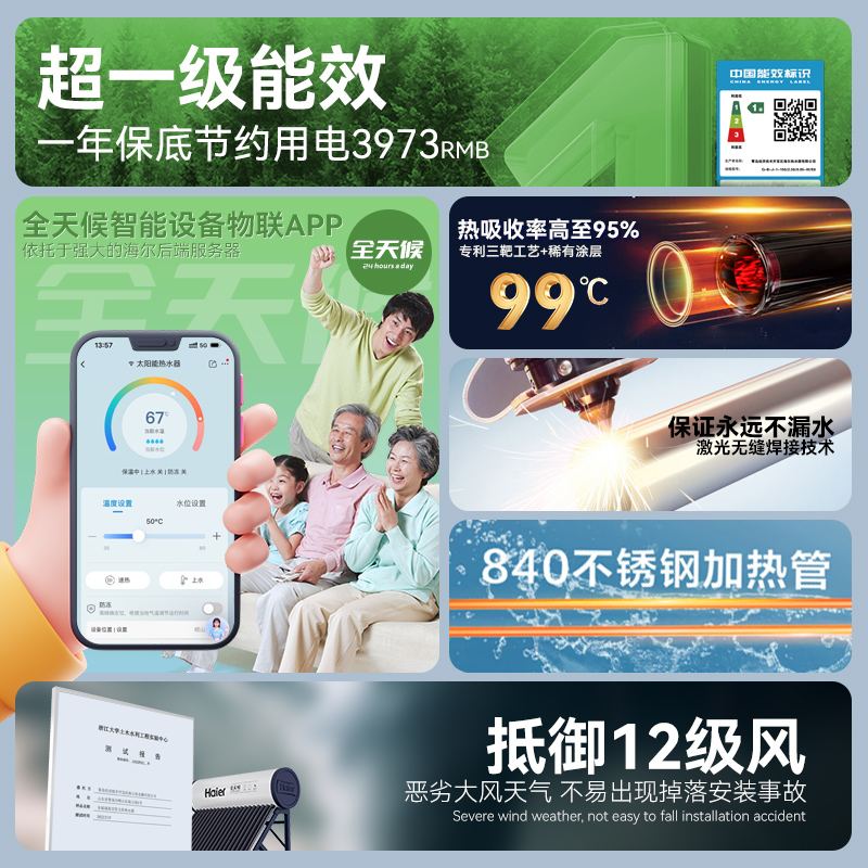 海尔太阳能热水器新品家用一体机全自动上水光电两用CL6-16管115升高清大图