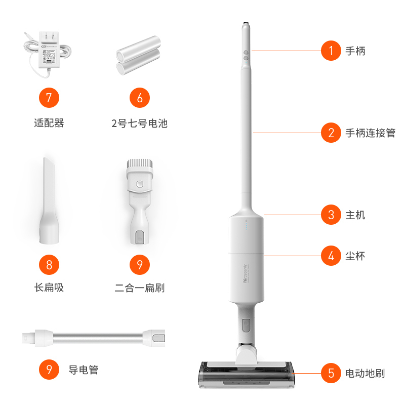 浦桑尼克(Proscenic)吸尘器手持推杆无线无绳大吸力吸尘器 P8 除螨家用车用持久续航吸小狗毛