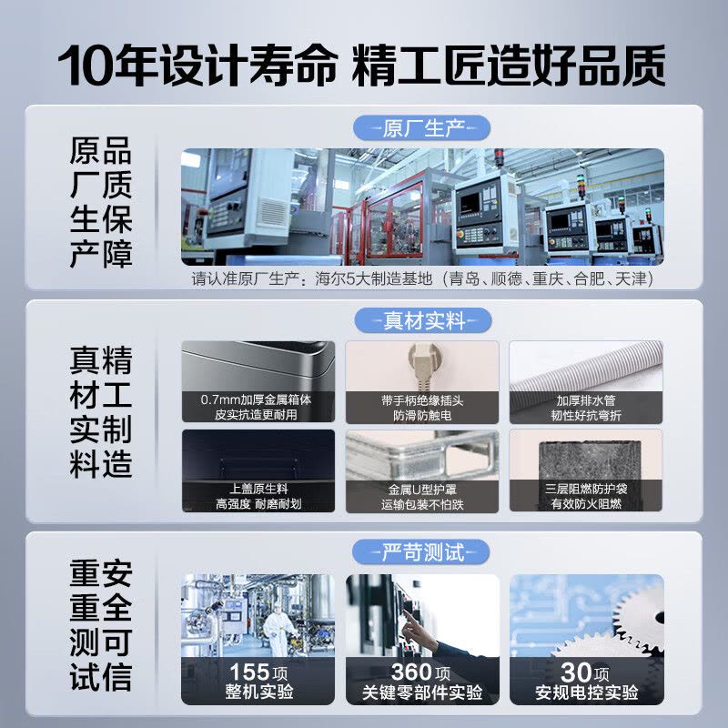 海尔(Haier)8公斤 家用 波轮洗衣机 漂甩二合一 水电双宽 优质钢板机身 智能模糊称重 XQB80-M106图片