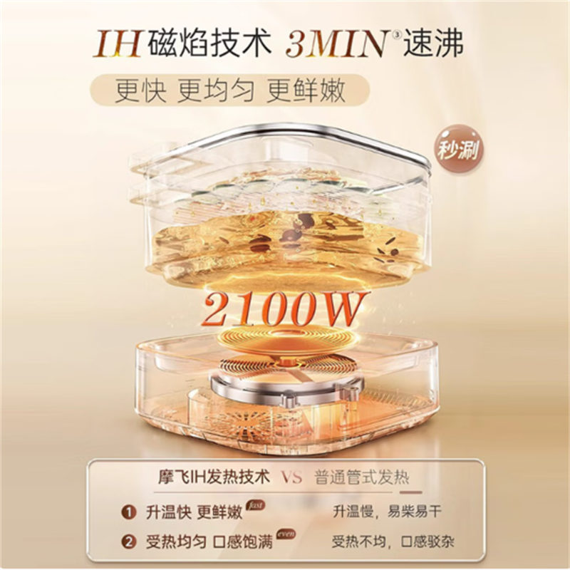 摩飞 IH电火锅 MR8901 6L (单位:个)高清大图