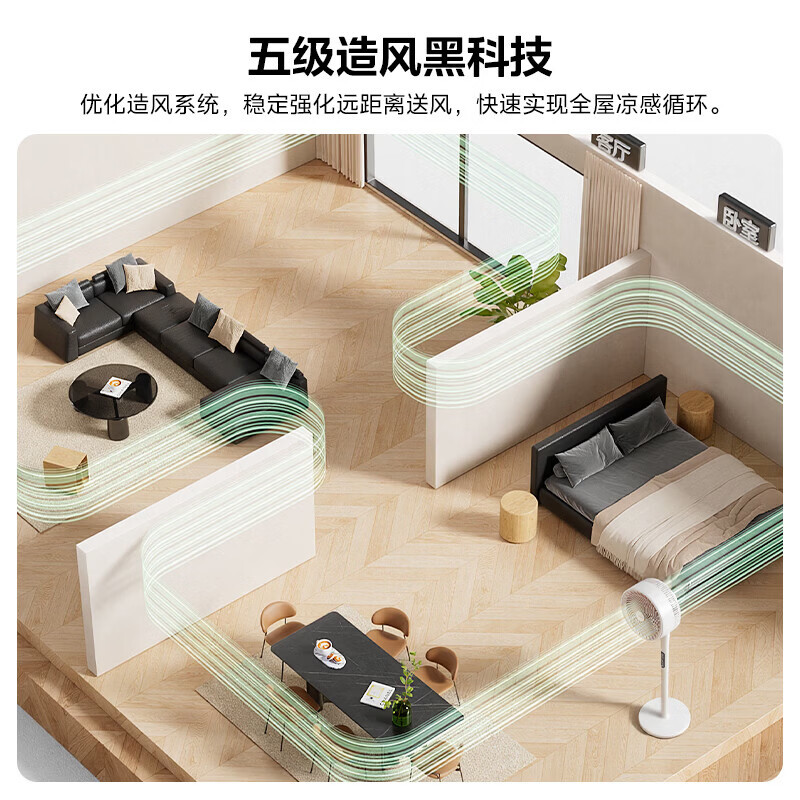 美的空气循环扇电风扇换气扇家用风扇立式落地扇循环换气扇电扇遥控定时轻音节能 GDJ24SHG(狮吼功)高清大图