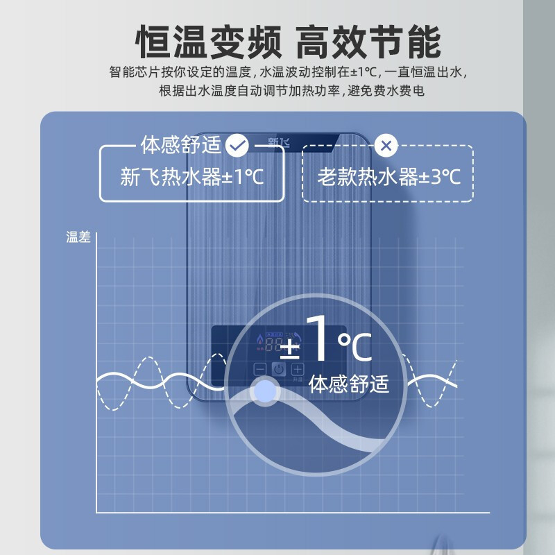 新飞(Frestech)电热水器 即热式电热水器 家用公寓卫生间速热洗澡器小型淋浴加热宝即开即热变频 XF-D615金色