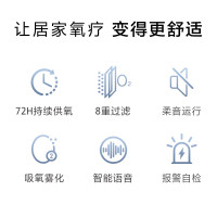 海尔(Haier)6L升医用制氧机带雾化轻音升级遥控款吸氧机家用老人孕妇大屏显示氧气机HYY-Z601W