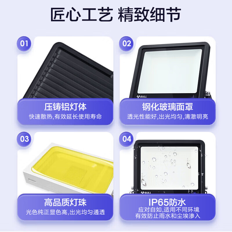 公牛(BULL)LED 投光灯户外路灯庭院灯广告牌灯露营灯 IP65防水150W-6500K白光高清大图