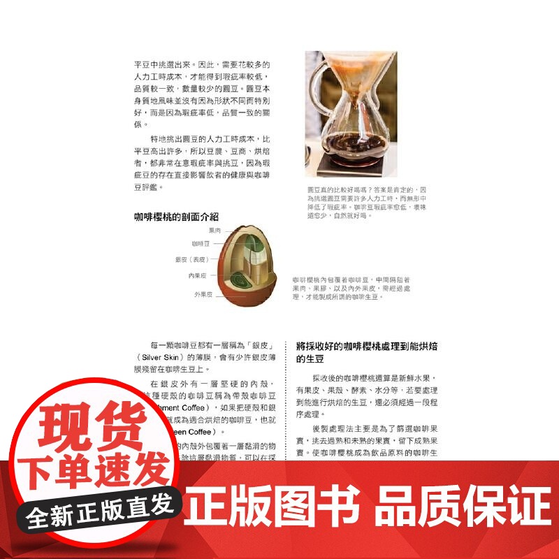 []世界咖啡豆烘焙历史图鉴采收、选豆、烘豆、研磨、冲泡到杯测 50种精品咖啡全履历 带出甘、醇、酸、香 饮食 港台高清大图