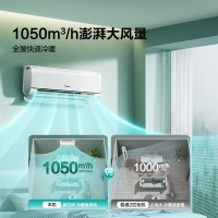 海信 2匹 易省电 速冷热 AI省电 柔风 新一级能效 自清洁 大卧室客厅挂机空调挂机KFR-50GW/E360-X1