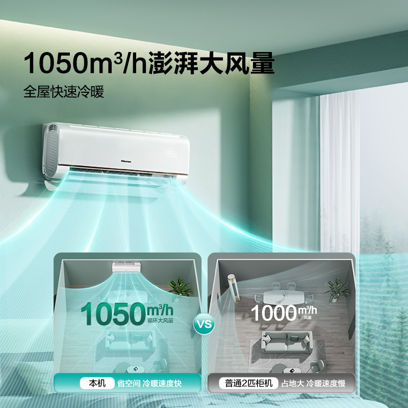 海信 2匹 易省电 速冷热 AI省电 柔风 新一级能效 自清洁 大卧室客厅挂机空调挂机KFR-50GW/E360-X1