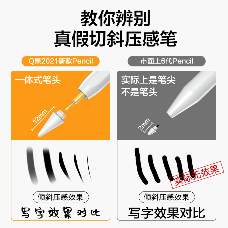 Q果 平板电脑触控笔 阻尼笔尖升级款白色电容笔+10.5寸类纸膜不断触适用于苹果ipad