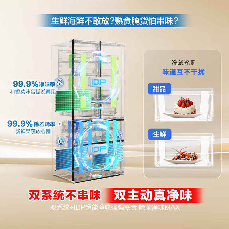 容声 BCD-515P60FZNAD 织影灰 方糖515机皇主动净味双系统法式多门四开门薄嵌入式电冰箱主动制冰一级能效高清大图