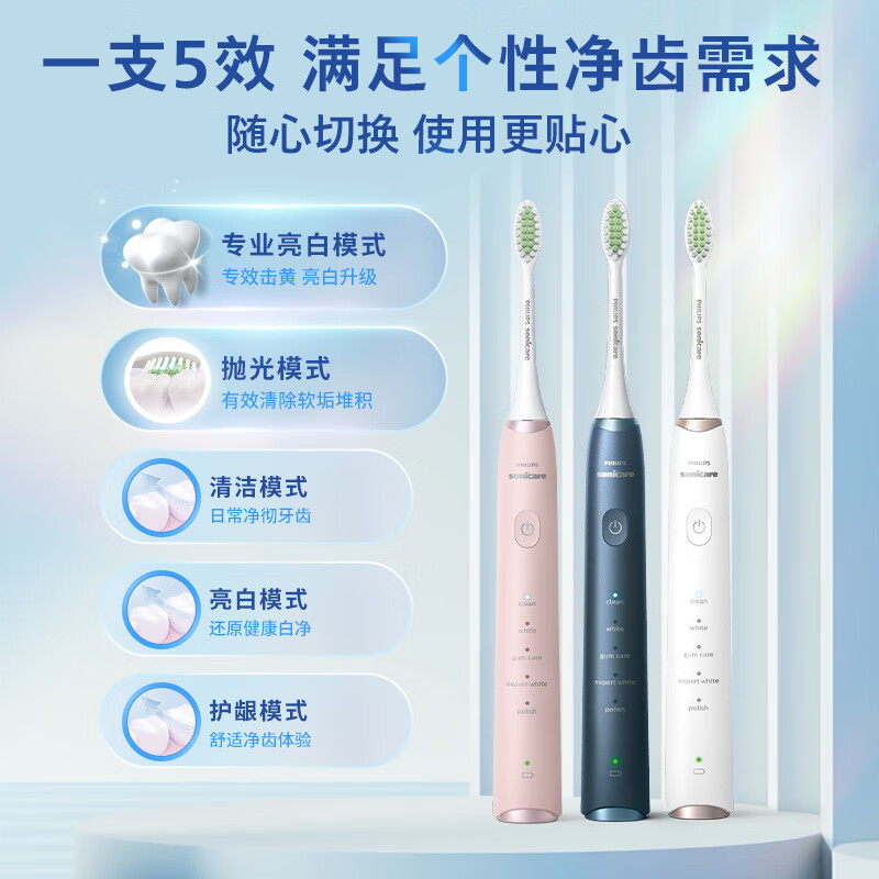 飞利浦(PHILIPS) 电动牙刷 亮白机皇成人声波震动牙刷 成人男士女士 生日礼物送男友女友深雾蓝HX2481/03高清大图