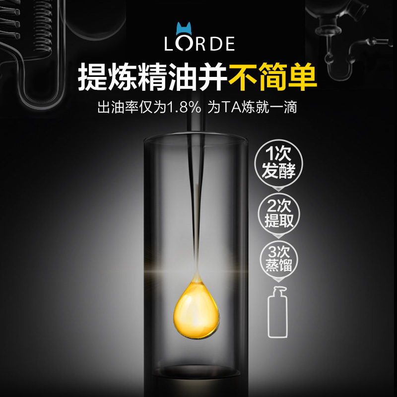 LORDE狗狗泡沫沐浴露400ml 宠物狗通用洗浴用品
