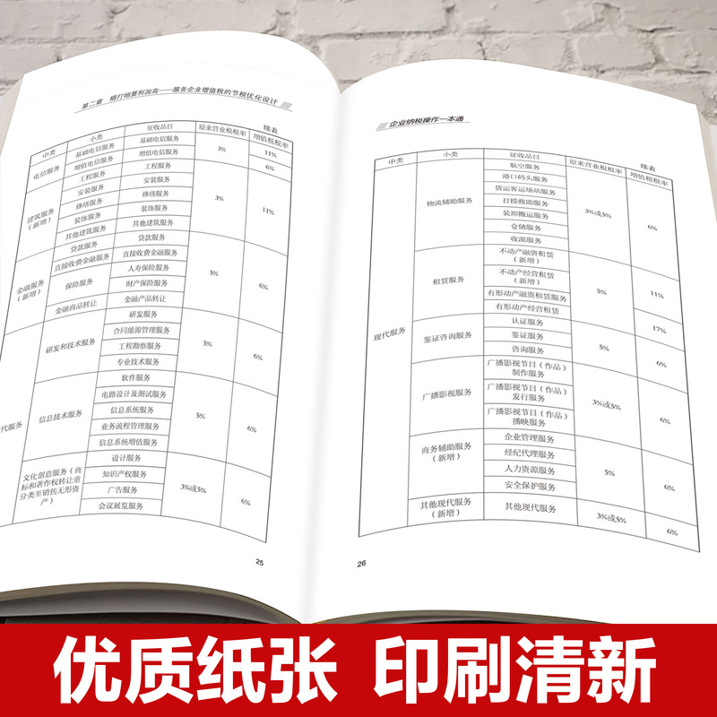 企业纳税操作一本通 [正版]企业纳税操作一本通 企业财务人员案头指导书 一本书读懂纳税常见问题经济 财政税收 纳税筹划的高清大图