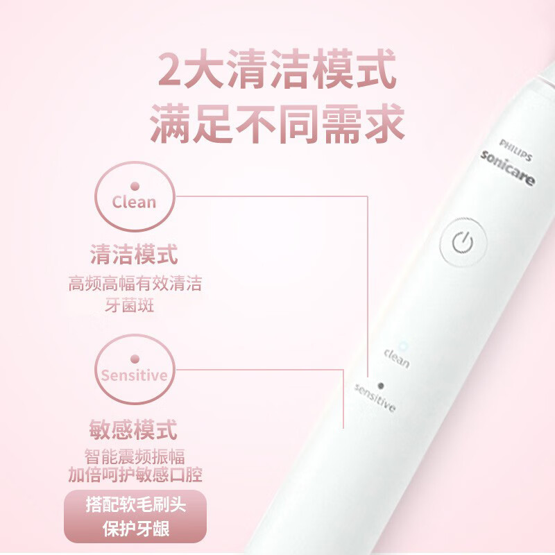 飞利浦(PHILIPS)电动牙刷成人款可充电式软毛牙刷情侣款HX2421/02高清大图