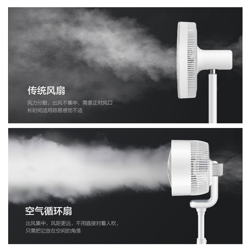 艾美特 (Airmate) 电风扇 CA23-AD19 家用空气循环扇台立式落地风扇天猫精灵APP控制遥控控制白色高清大图