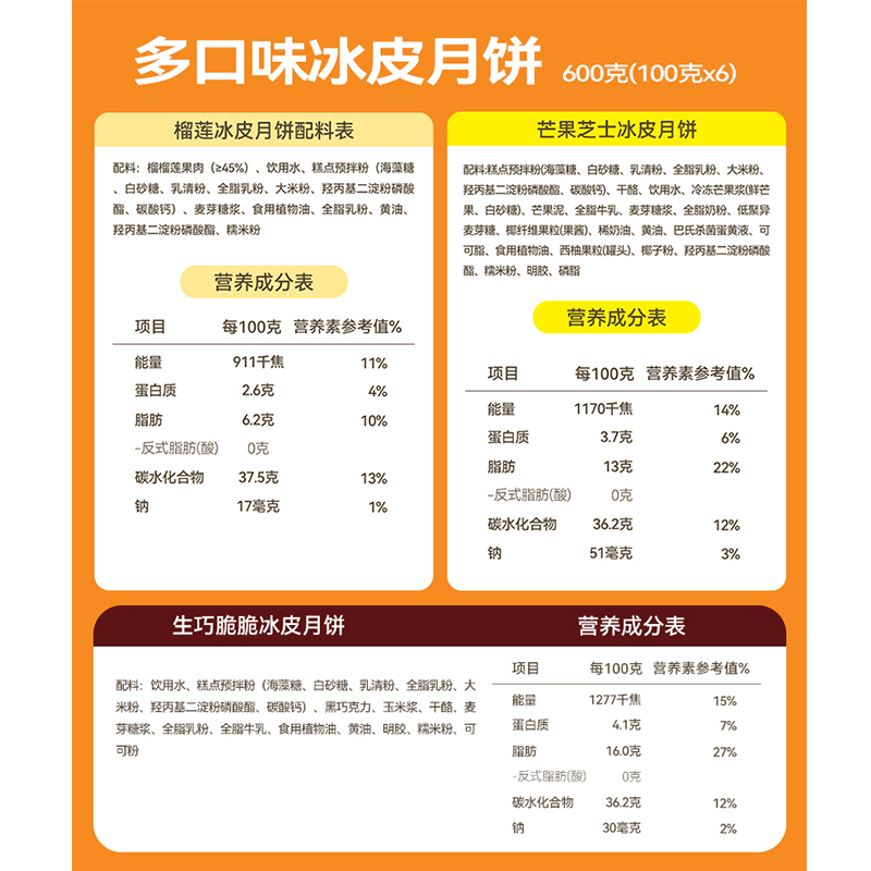榴芒一刻组合冰皮月饼600克(100克*6枚)中秋送礼[送榴莲饼含礼品袋]高清大图