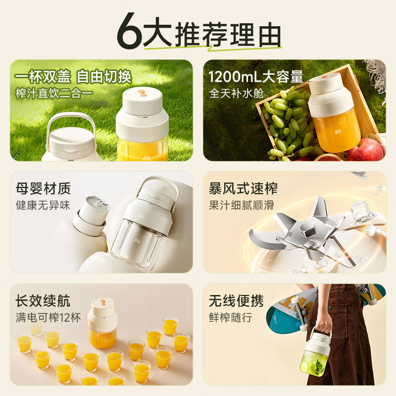 小熊(Bear)便携式榨汁机家用水果小型充电迷你榨汁杯高清大图