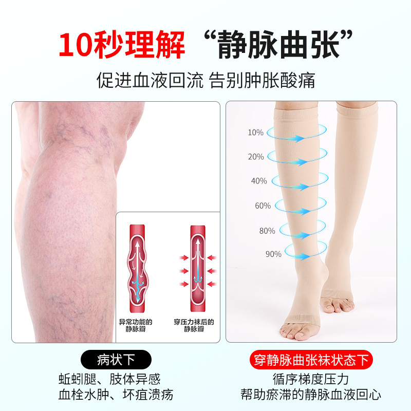 诺仪医用防静脉曲张弹力袜女男医疗治疗型夏薄款压力祙孕妇医护款血栓
