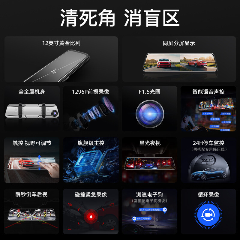 凌度 HS996E行车记录仪12英寸1296P高清夜视前后双录倒车影像停车监控+128G(送香薰挂饰+读卡器)