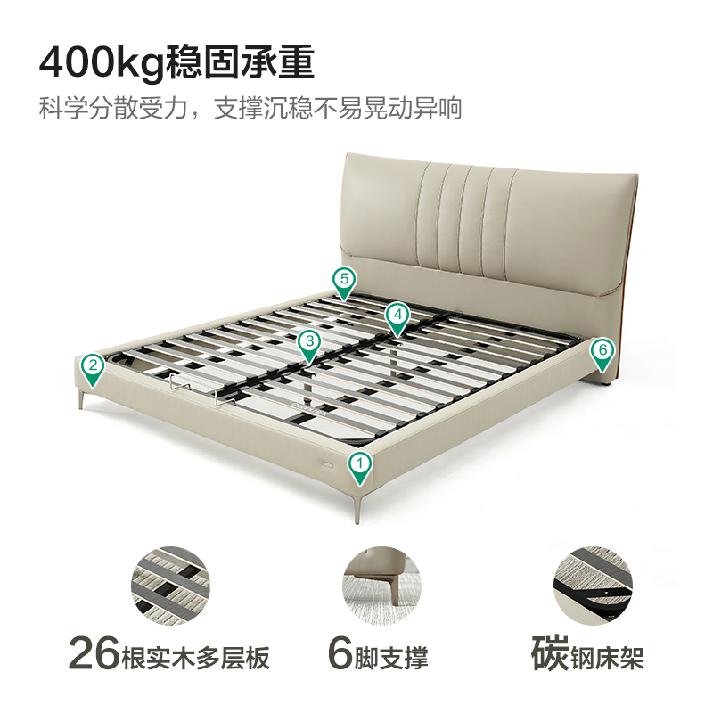 预售全友家居床意式极简皮床双人床进口头层牛皮稳固碳钢床架主卧软床