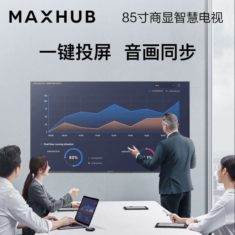MAXHUB商用显示器 4K超高清HDR投影无线投屏 企业办公智慧电视[ 85英寸 W85PNA 商显屏+传屏器]