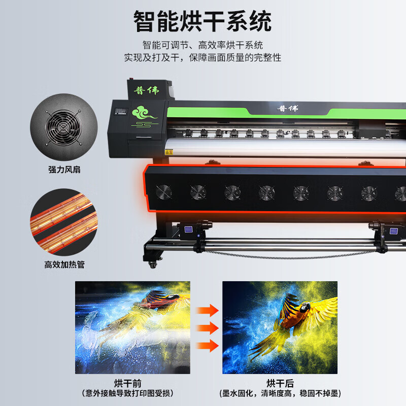 普伟国产写真喷绘机88系列4色大幅面彩色高清办公打印机绘图仪户内外广告海报CAD作训地图支持麒麟系统 PW-1688PRO-H1:1.6米单喷头 官方标配