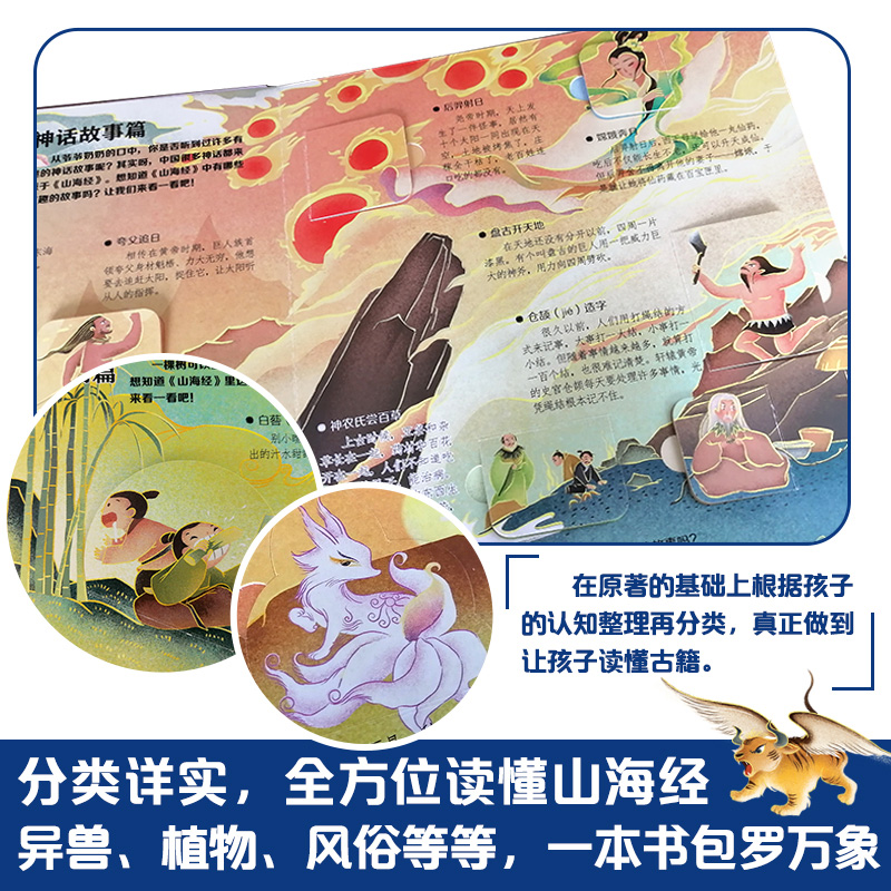大中国文化翻翻书全4册 [正版]全4册 大中国文化翻翻书山海经我们的姓氏十二生肖大3-4-5-6岁小学一年级孩子幼儿园宝高清大图
