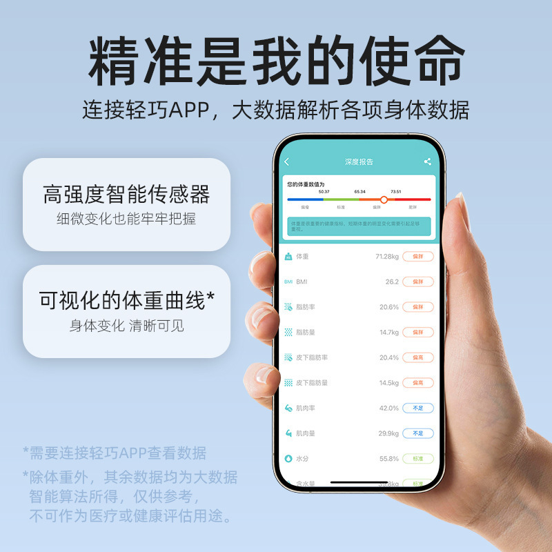 冀华美智能称重电子秤体重秤人体充电款家用高精准体脂秤体重计 光能款 体脂秤简约白色高清大图
