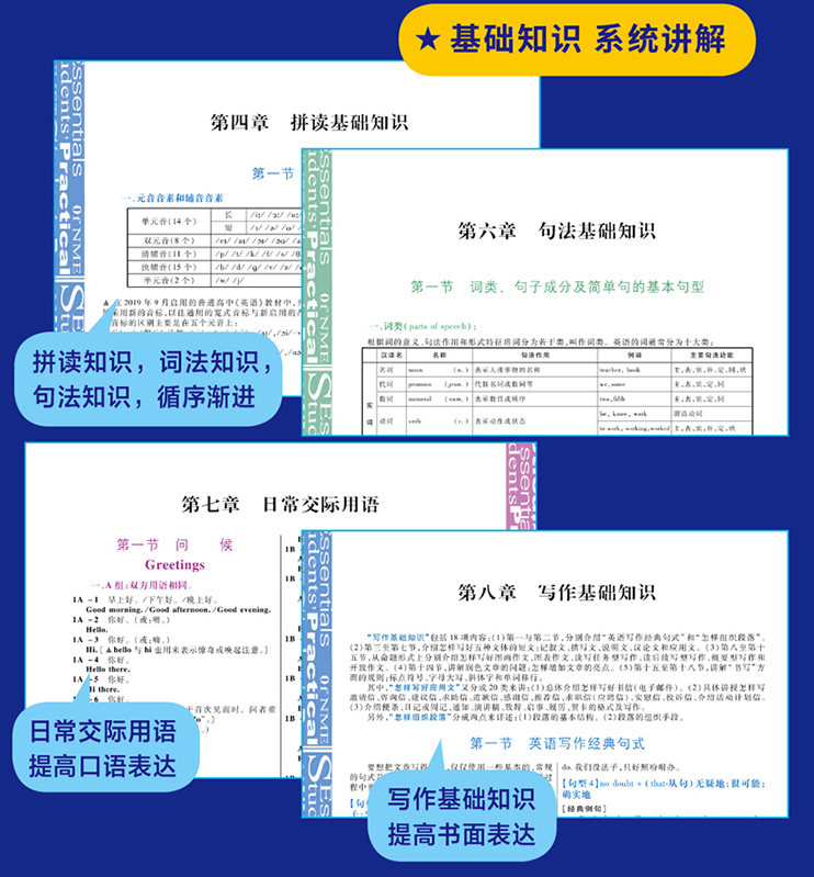 [醉染正版]学生实用英语高考词典高中英语字典2024新版修订高考英语词汇3500手册刘锐诚工具书高一高二高三英语高清大图