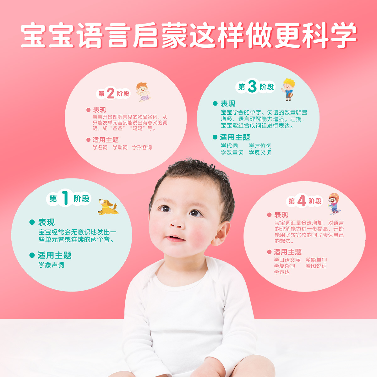 [两册优惠]语言启蒙+儿歌108首 [正版]会说话的早教有声书 宝宝手指点读书语言启蒙发声书01一2-3岁宝宝学说话绘本高清大图
