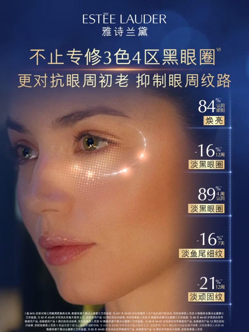 雅诗兰黛小棕瓶精华眼霜15ml 淡纹抗老护肤品高清大图