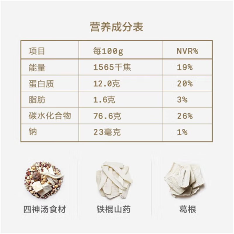 北 鼎 清补凉汤料滋补养干货冬瓜雪梨薏仁饮广东糖水养生汤包 葛根薏仁饮高清大图