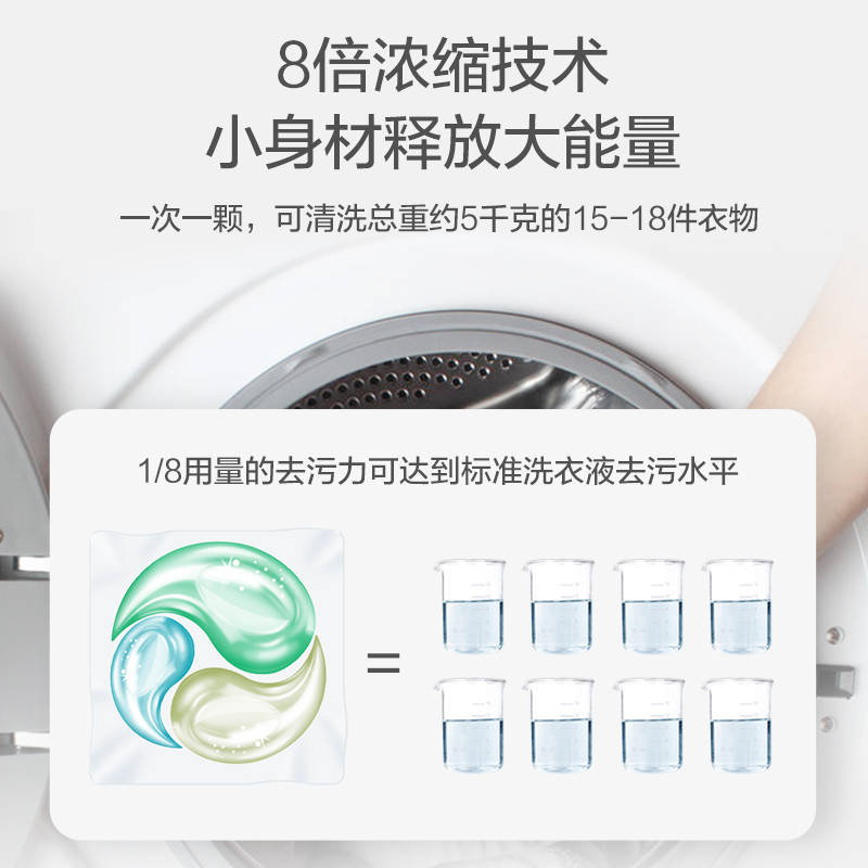 [苏宁自主品牌]百邻三色洗衣凝珠除菌洁净浓缩洗衣液抑菌除螨多效合一护色柔顺香水型持久留香防串色80颗