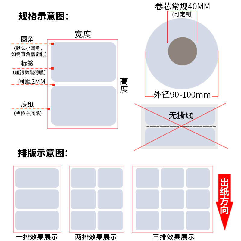 不干胶PET标签纸,防油, 30*20-单排2200张/卷