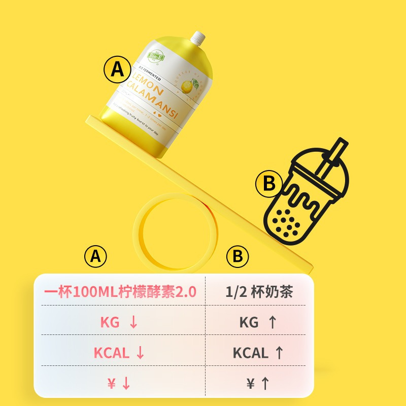 澳洲bioe 500ml*3袋柠檬汁酵素袋装果蔬孝素VC 维生素C益生菌官方正品旗舰店高清大图