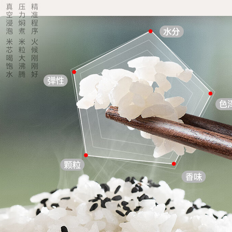 美的(Midea)全智能电饭煲 RC-10VXTC高清大图