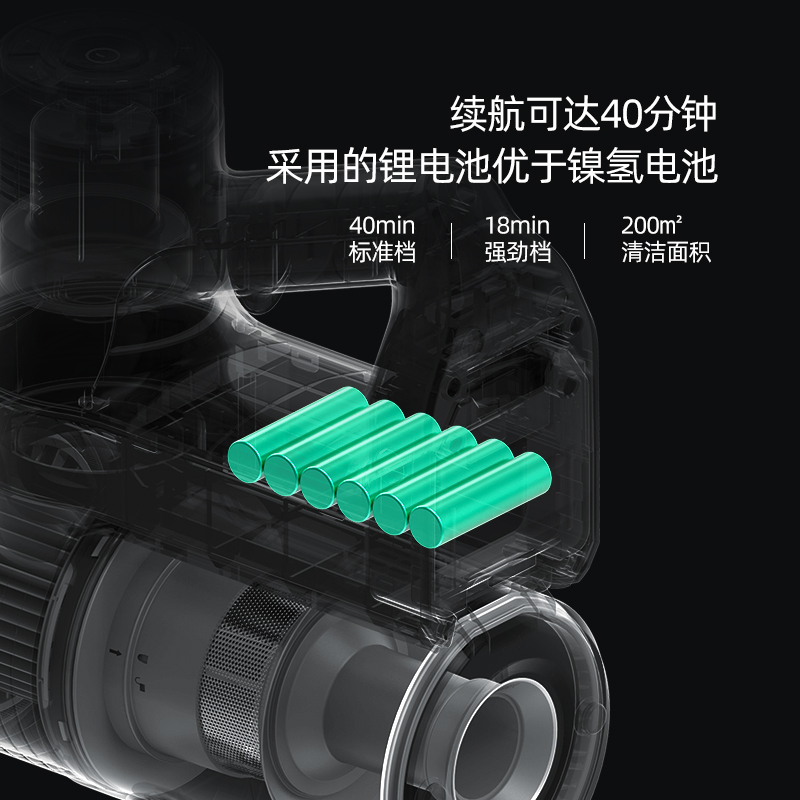 小狗(puppy)无线除螨吸尘器 家电家用手持大功率吸尘机吸尘器 T6 Simba