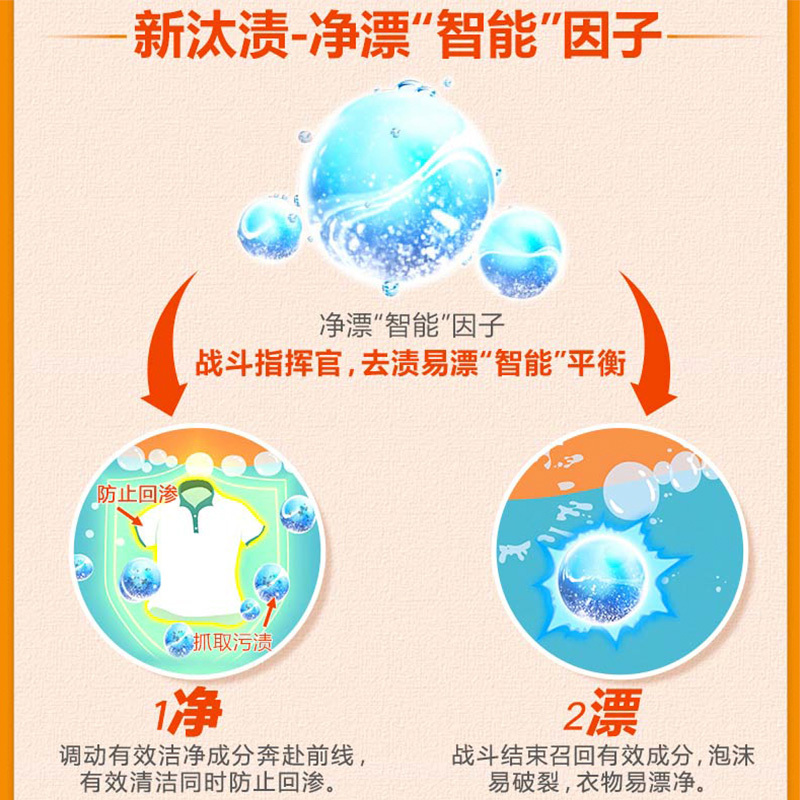 汰渍全效炫白加衣领净精华洗衣粉3kg 强效去渍