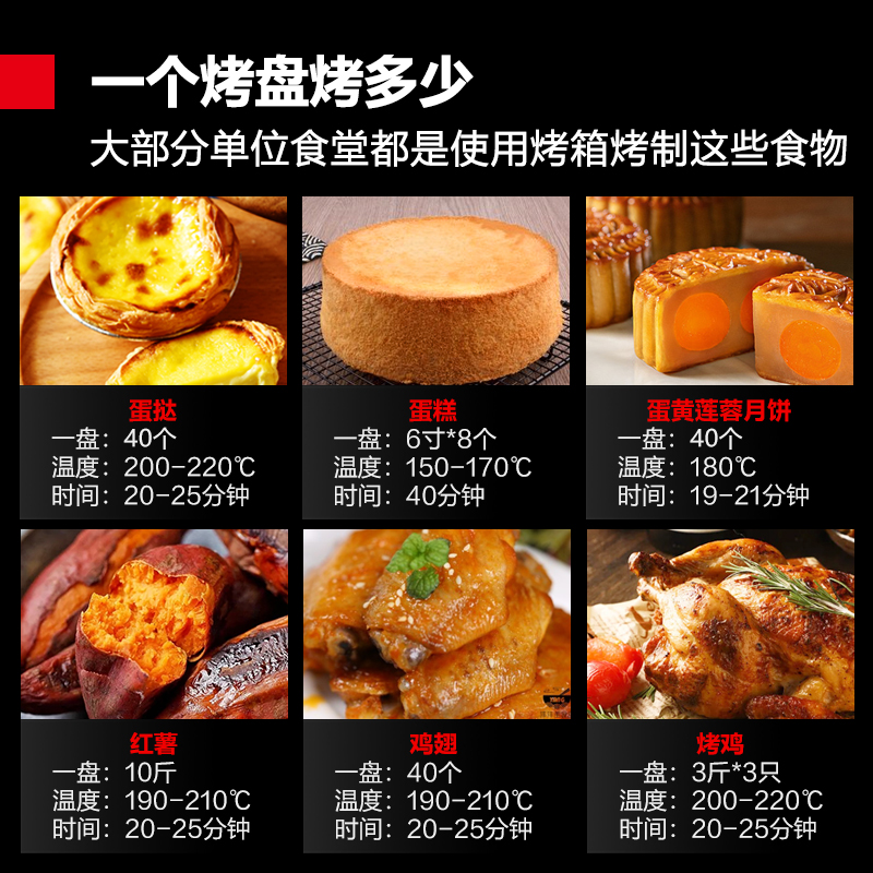 德玛仕(DEMASHI)大型烘焙烤箱商用 披萨面包蛋糕月饼烤箱商用电烤箱两层四盘 EB-J4D-Z(380V电压)高清大图