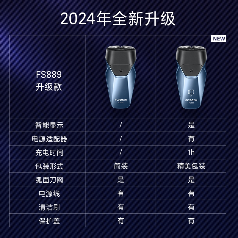 飞科剃须刀男士电动刮胡刀全身水洗2024年新款胡须刀旗舰店