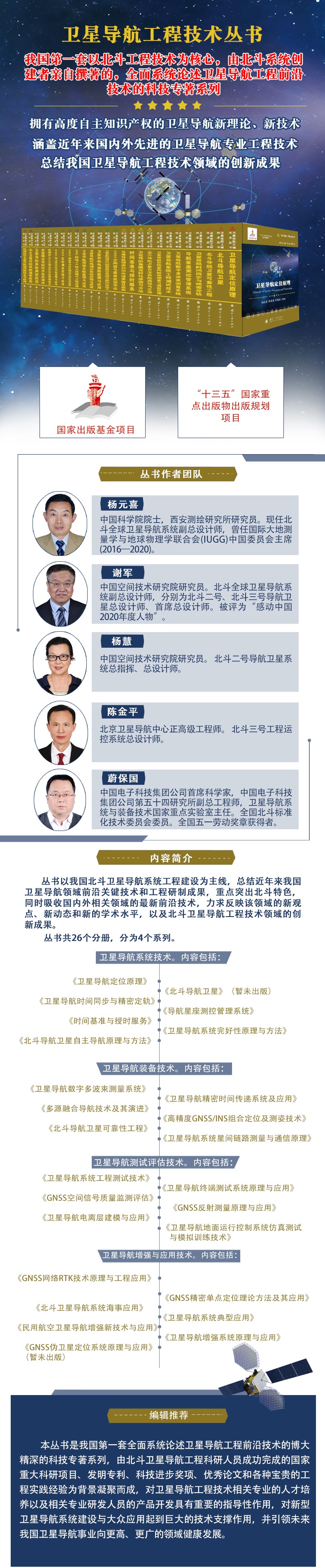 卫星导航电离层建模与应用