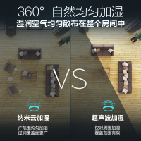 飞利浦 （Philips）办公室用小型加湿器HU4801 冷蒸发无雾型 洁净 不打湿地板